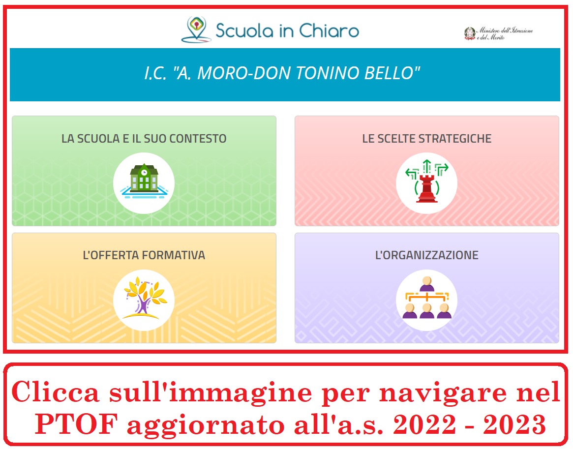 Aldo Moro Don Tonino Bello I.C. Aldo Moro Don Tonino Bello – Via Pascoli, 31 – 70018 – Rutigliano (BA)